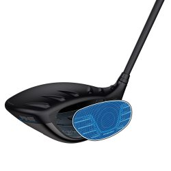 Ping G440 Max  Driver 